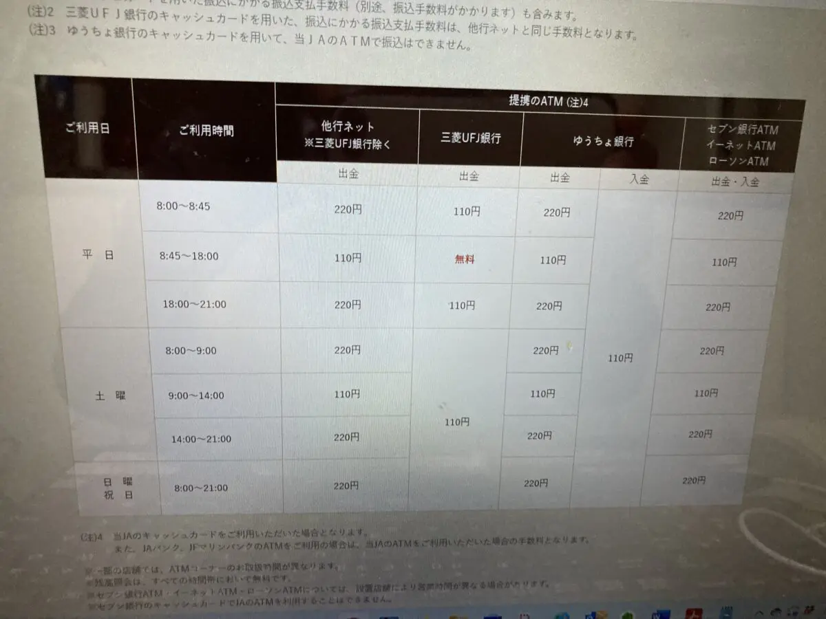 yuuu) 送料分として FPが語るたまプラのATM事情 | ロコっち - たまプラーザ